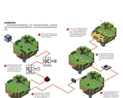 在Minecraft中阅读书籍的方法是什么？