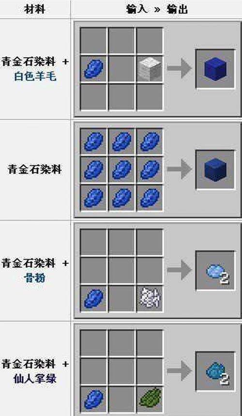 我的世界中获取青金石的途径有哪些？青金石的作用是什么？