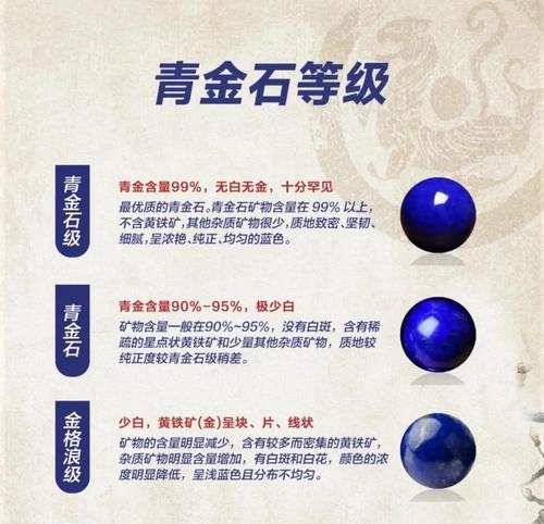 我的世界中获取青金石的途径有哪些？青金石的作用是什么？