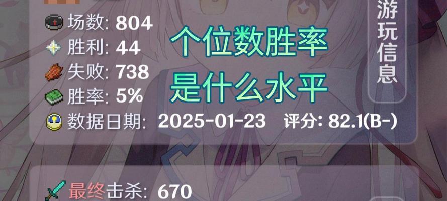 刀塔一号位胜率如何计算？胜率计算公式是什么？