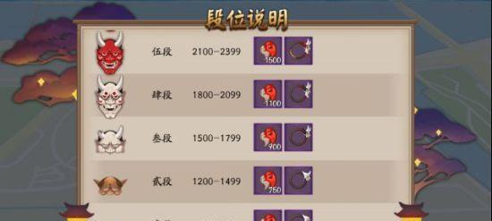 阴阳师中如何帮助队友获得名士称号？名士称号的获取条件是什么？