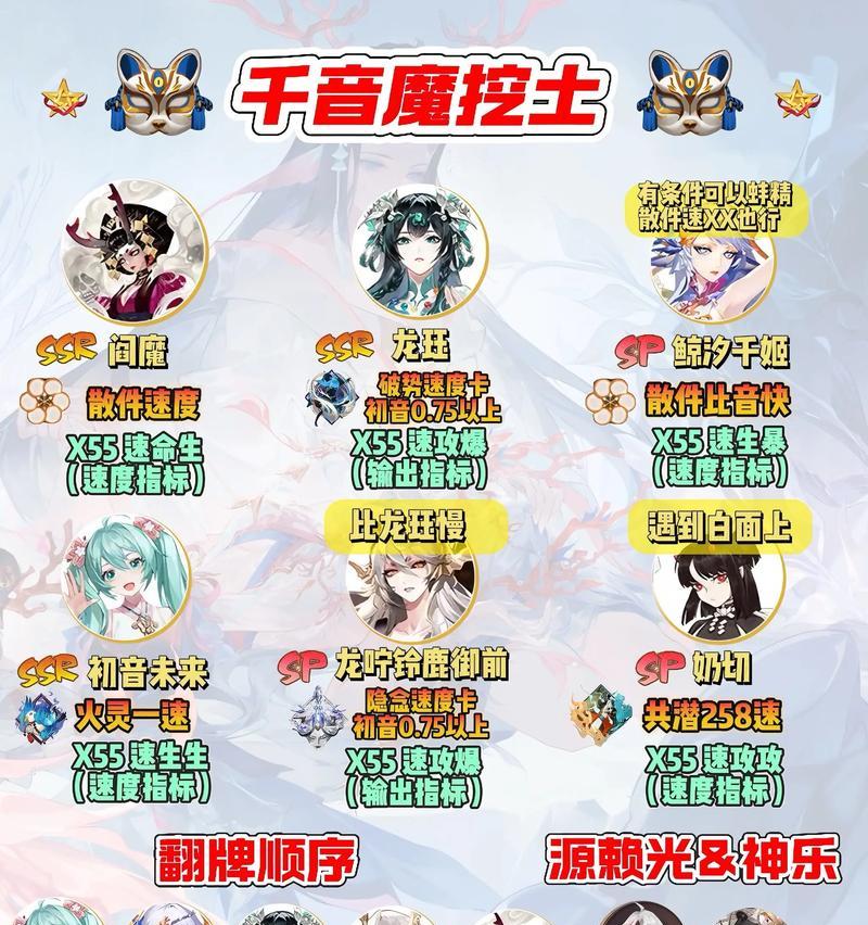 阴阳师中如何帮助队友获得名士称号？名士称号的获取条件是什么？
