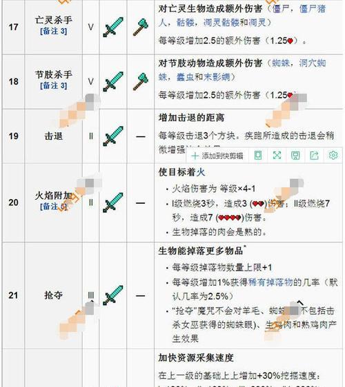 我的世界中袋兽的搭配方法是什么？