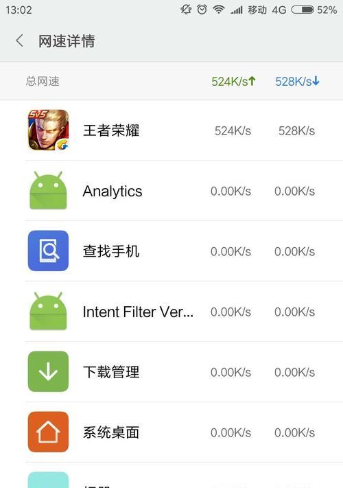 小米1s运行王者荣耀的性能如何？如何优化游戏体验？