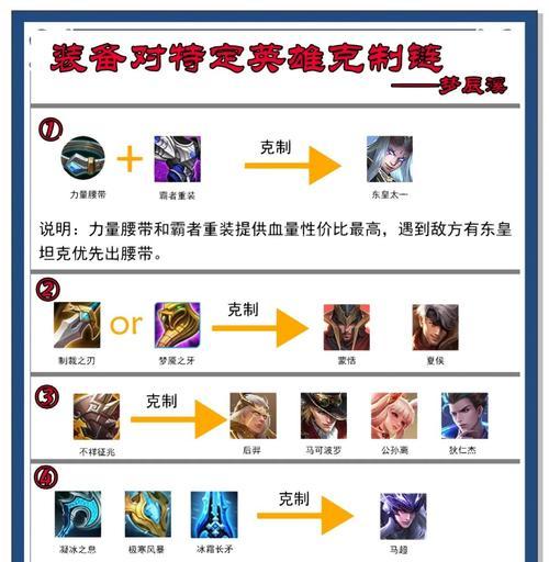 缴械技能应对策略？王者荣耀中如何对抗缴械？