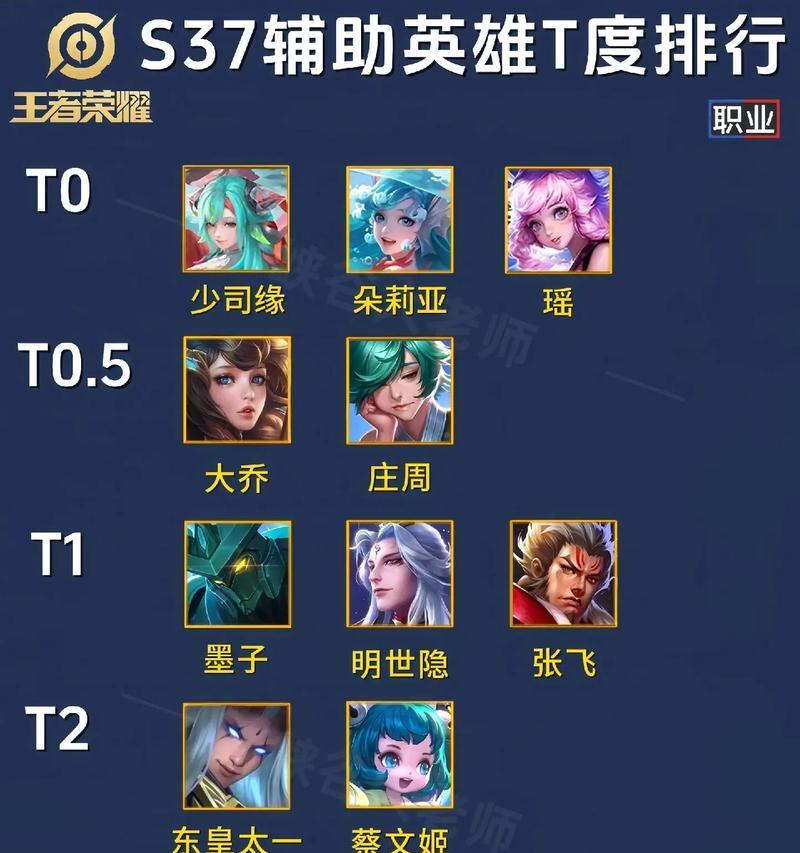 王者荣耀中助攻的计算方式是什么？