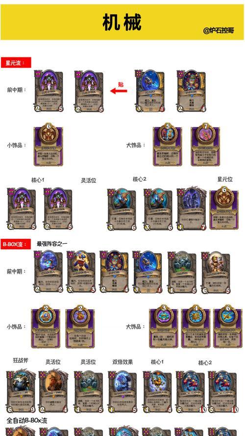 炉石传说铭文珍藏获取途径有哪些？