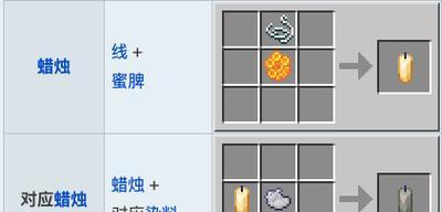 我的世界中蜡烛的制作方法是什么？
