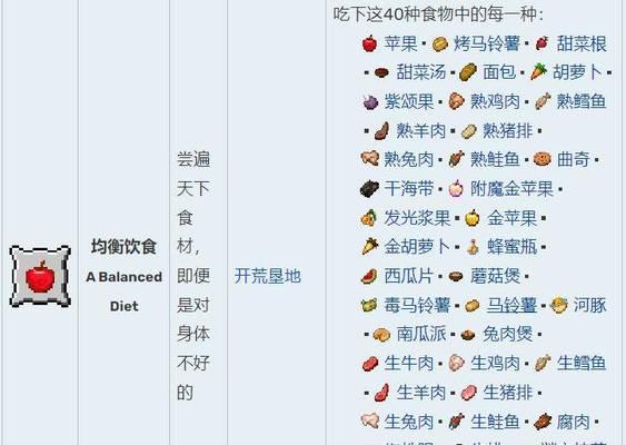 我的世界中如何正确食用食物？