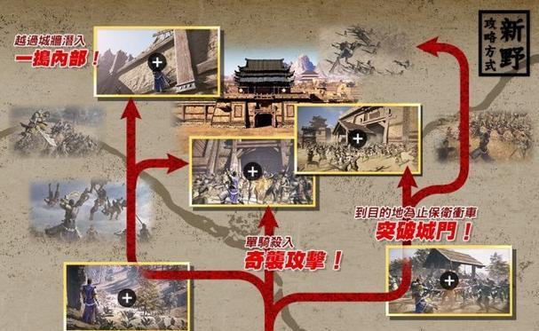 真三国无双中获取战术的方法是什么？