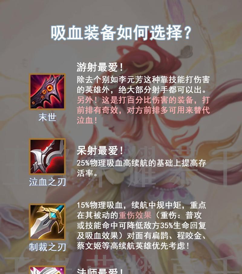 王者荣耀装备如何选择？选择装备的正确策略是什么？
