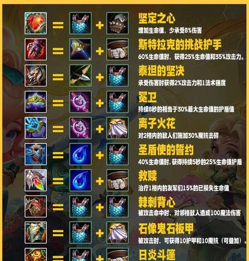 刀塔缴械技能驱散队友的正确操作？