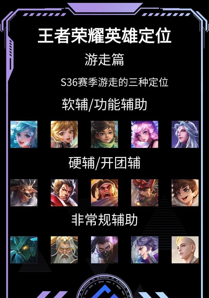 王者荣耀中如何练习走位？走位技巧有哪些？