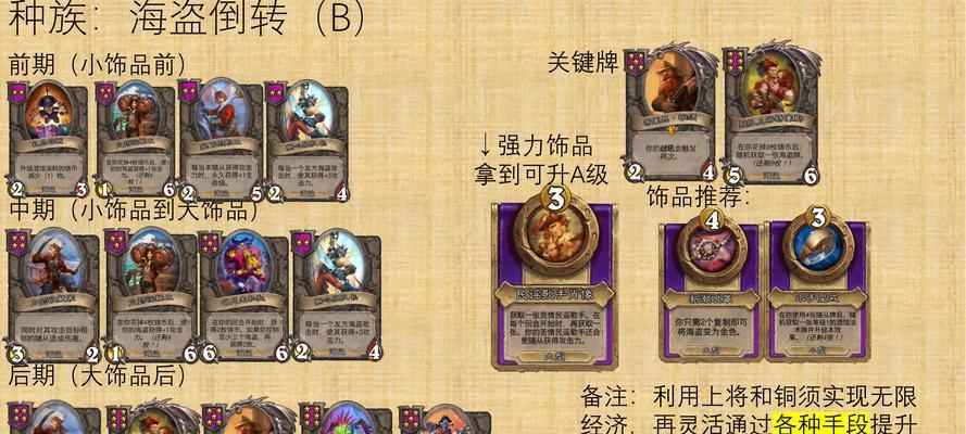 炉石传说充值送卡活动规则是什么？如何参与并获得奖励？