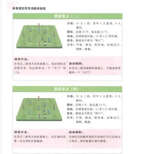 王者荣耀足球小子玩法是什么？如何操作足球小子？