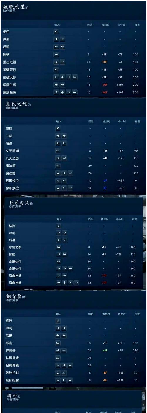 如何快速上手打刀塔？快速上手的过程中需要注意什么？