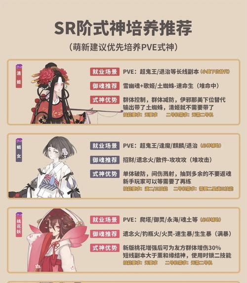 阴阳师改名卡如何获得？有哪些途径？