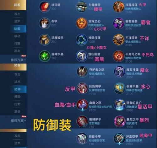 王者荣耀装备卸下方法是什么？
