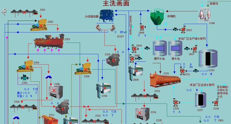 我的世界煤怎么量产？煤的高效采集方法是什么？