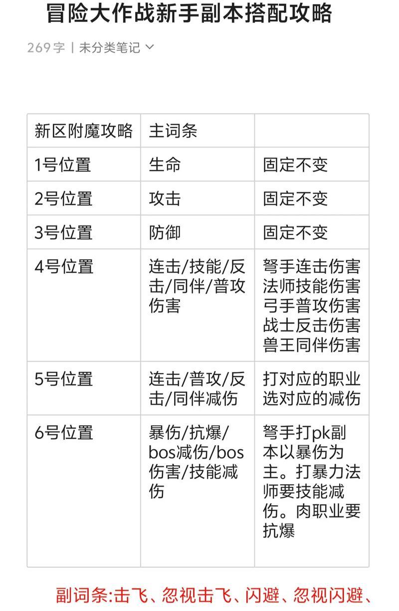 武器附魔的步骤和效果是什么？