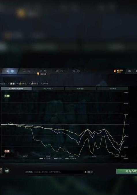 刀塔教程中第二关的通过技巧是什么？