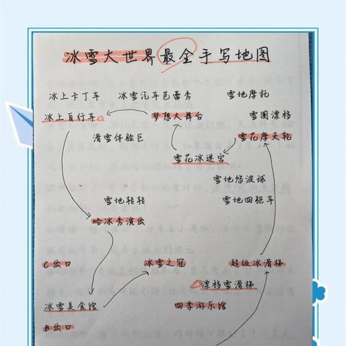 我的世界冰雪世界生存技巧有哪些？