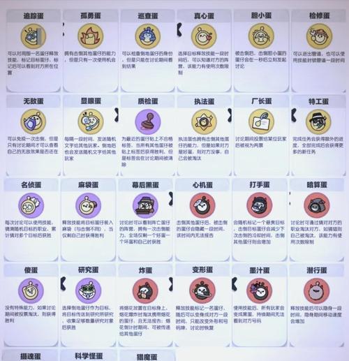 刀塔搬砖模式玩法指南是什么？