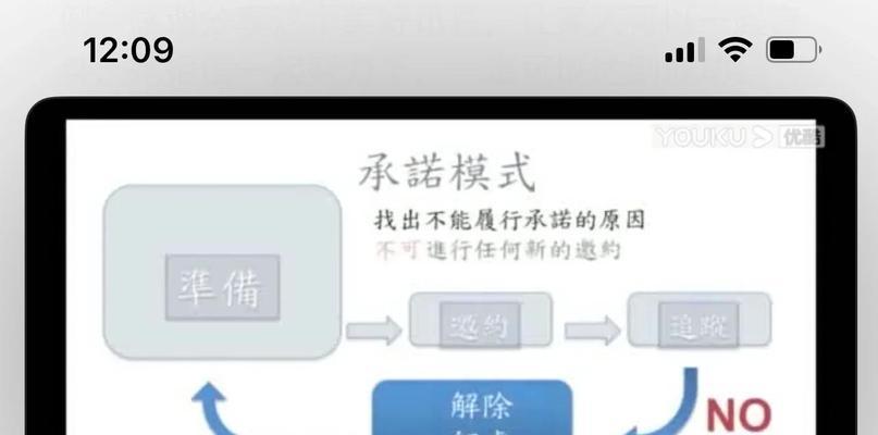 邀约攻略如何制定？邀约成功的关键是什么？