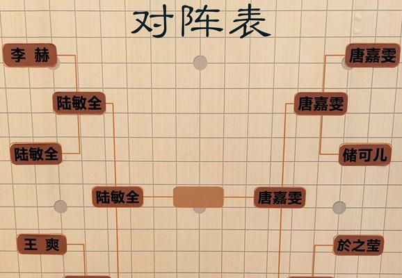 部落冲突天宫探宝玩法指南是什么？