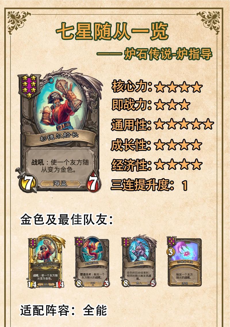 炉石传说如何调整酒馆英雄偏好？