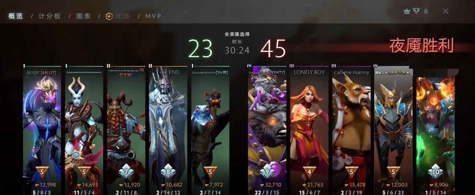 沉默在dota2中如何发挥辅助作用？辅助沉默需要注意哪些技巧？
