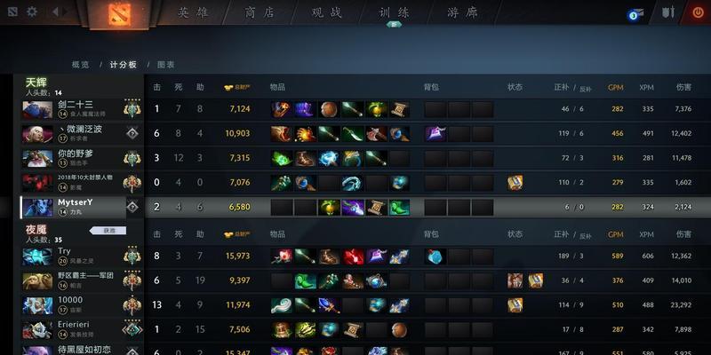 刀塔小黑屋模式如何获胜？有哪些策略？