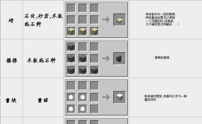 我的世界磁石合成步骤是什么？