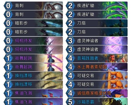 炉石传说凶猛的外来者卡组怎么搭配？玩法是什么？