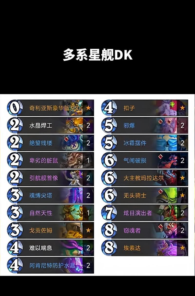 炉石传说凶猛的外来者卡组怎么搭配？玩法是什么？