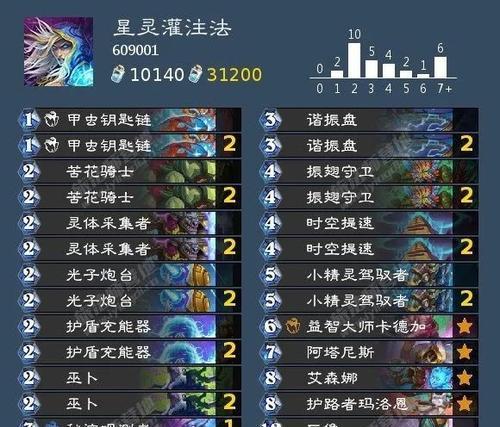 炉石传说凶猛的外来者卡组怎么搭配？玩法是什么？