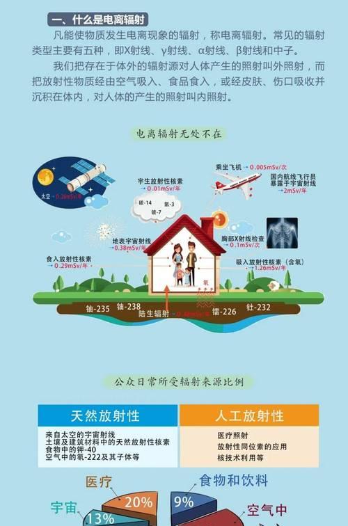 我的世界辐射消除方法有哪些？如何处理辐射污染？