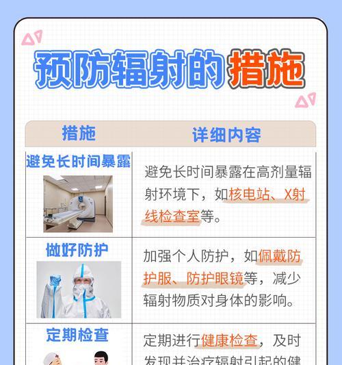 我的世界辐射消除方法有哪些？如何处理辐射污染？