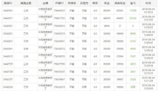 刀塔1中屠夫阿川的玩法技巧有哪些？如何提高胜率？