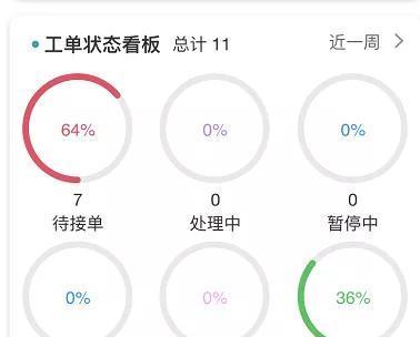 刀塔圈兽王玩法指南是什么？如何发挥最大效能？