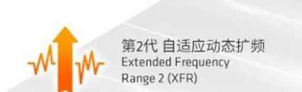 刀塔圈兽王玩法指南是什么？如何发挥最大效能？