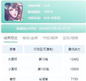 王者荣耀低分段如何快速上分？