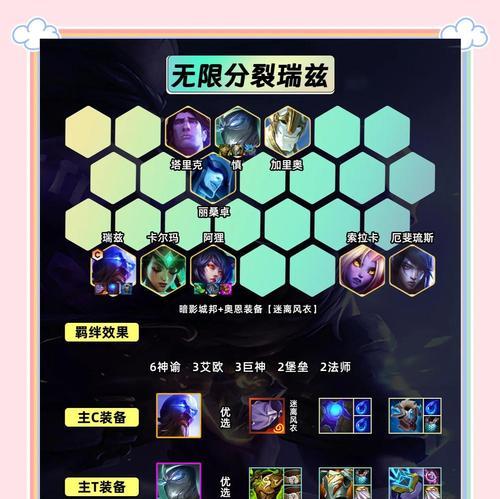 暗影玫瑰在刀塔传奇中的作用是什么？如何正确使用？