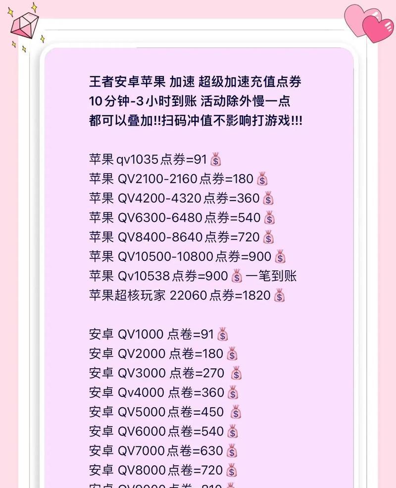 点券充值最划算的方式是什么？
