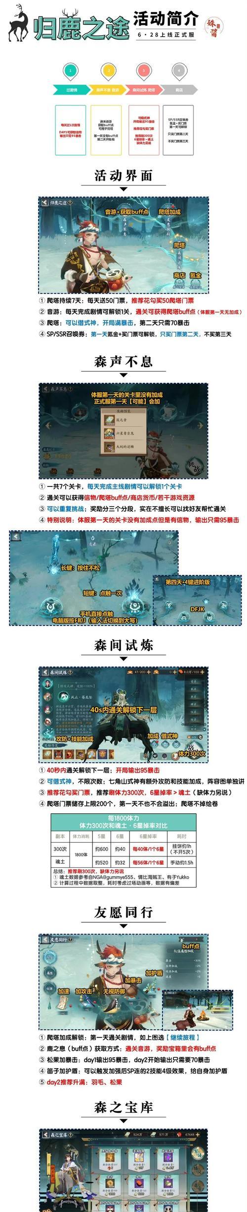神仙道游戏中如何提高先攻值？