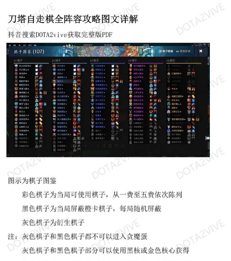 刀塔阵容强弱如何判断？有哪些关键因素？