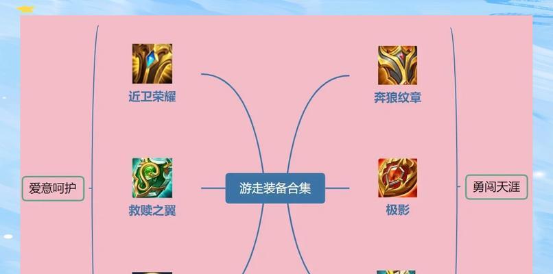 王者荣耀合成系统如何操作？合成后属性如何变化？
