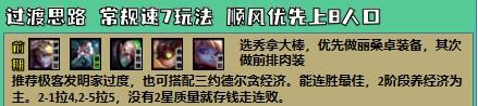 爆杀流丽桑卓的优势分析——云顶之弈破敌利器（揭秘爆杀流丽桑卓的必杀技巧）