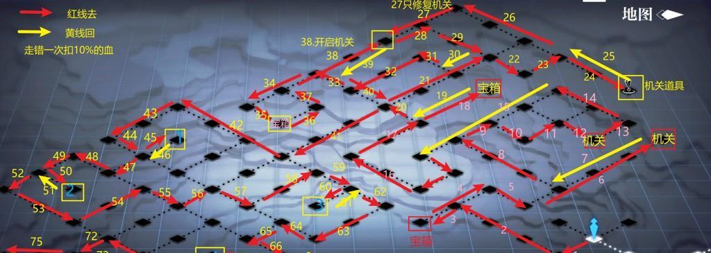 揭秘《新绝代双骄前传》游戏全秘籍，助你成为顶级高手（绝密攻略）