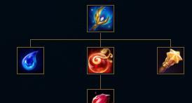 《LOL》游戏S6季前赛飞机改动详情（飞机改动全方位解读）